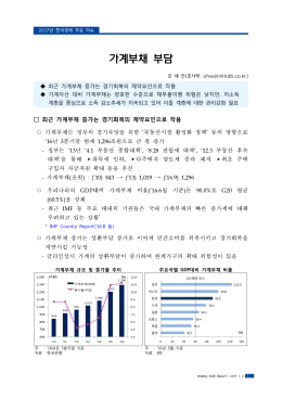 가계부채 부담