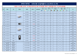 APEX INTEC LED조명 조달제품리스트(2016.12.29)
