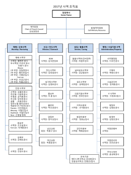 2017년 사역 조직표