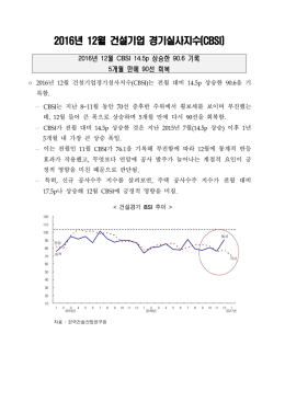 첨부화일