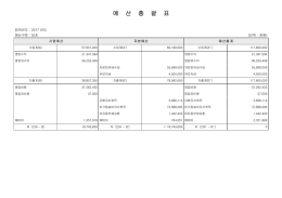 예 산 총 괄 표