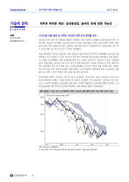 기술적 분석 - 신한금융투자