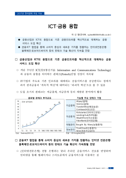 ICT&middot;금융 융합