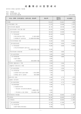 세 출 예 산 사 업 명 세 서
