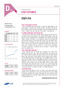 [USD선물] 강달러 조정