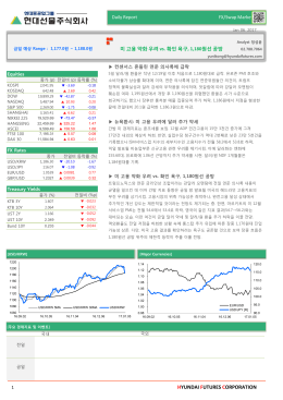 HYUNDAI FUTURES CORPORATION