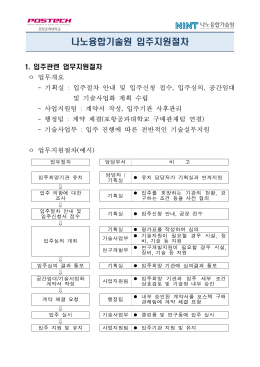 (160106) 나노융합기술원 입주지원절차 (2).hwp