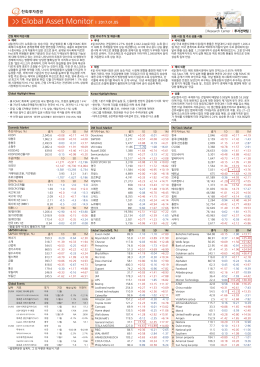 Global Asset Monitor l 2017.01.05