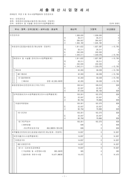 세 출 예 산 사 업 명 세 서
