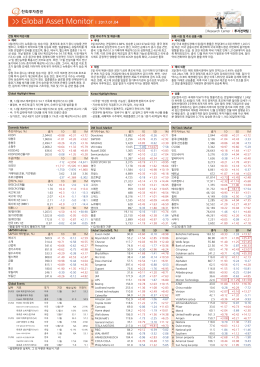 1월 4일 국내외 시장 동향