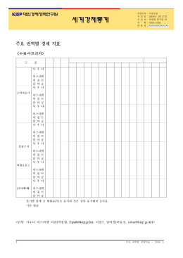 세계경제통계