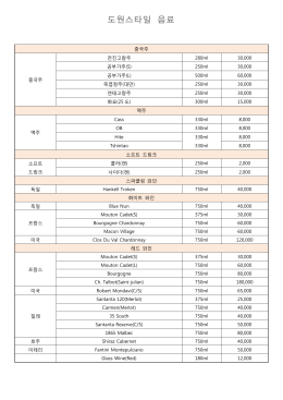 도원스타일 음료