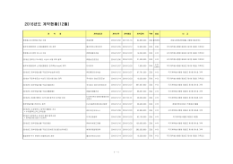 2016년도 계약현황(12월)
