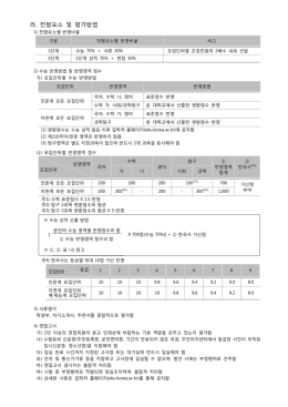 전형요소 및 평가방법 바로가기