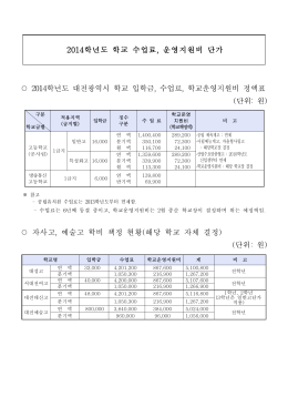 14년 수업료 단가.hwp