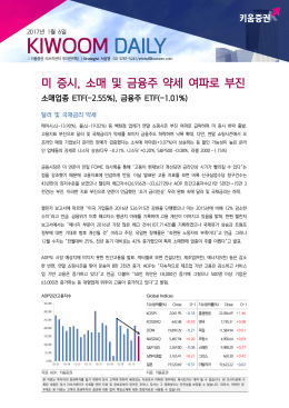 미 증시, 소매 및 금융주 약세 여파로 부진