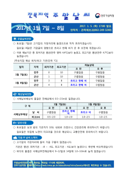 2017년 1월 7일 ∼ 8일