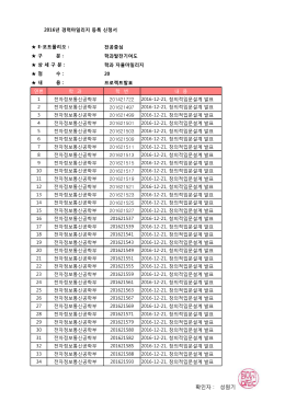 확인자 : 성원기