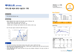 카티스템 4Q16 최대 시술건수 기록