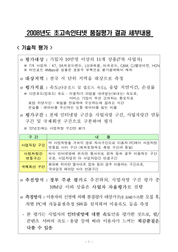 2008년도 초고속인터넷 품질평가 결과 세부내용