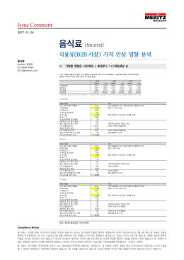 음식료 (Neutral)