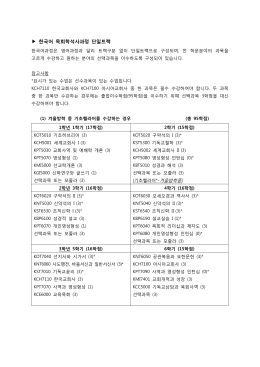 한국어 목회학석사과정 단일트랙