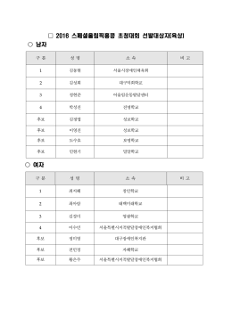 2016 스페셜올림픽홍콩 초청대회 선발대상자