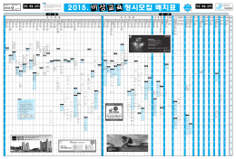 인문 계열 (2면)