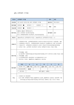 산학협력 수익률