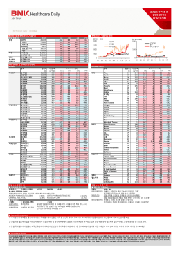 Healthcare Daily