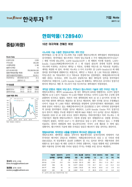 한미약품(128940)