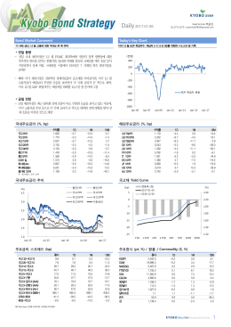 [B]KOSPI+KSQ+KTB 자료보기