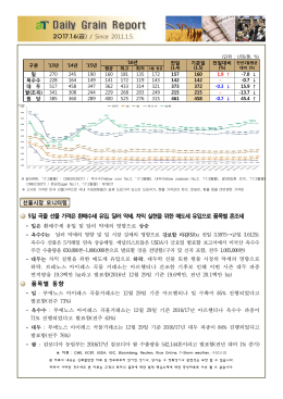 2017.1.6(금) / Since 2011.1.5. 5일 곡물 선물 가격은 환매수세 유입