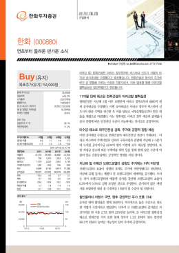 한화 (000880)