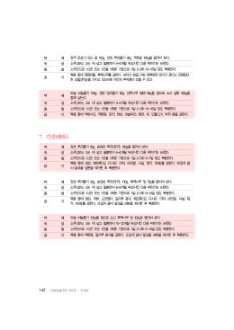 7. 간질(癎疾)