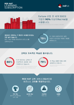 다운로드 - Red Hat