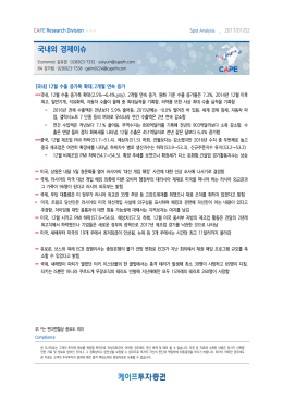 국내외 경제이슈