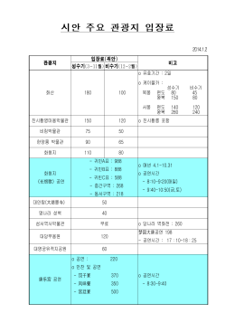 관광지 입장료 위안 ( ) 비고 성수기 (3