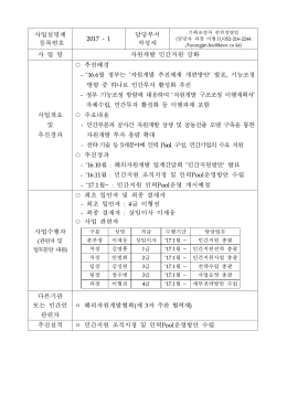 1 담당부서 작성자 사 업 명 자원개발 민간지원 강화 사업개요 및 추