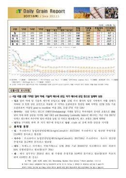 곡물선물시장_동향(2017.1.5).