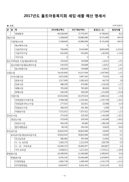 2017년도 예산서 인쇄(최종).xlsx