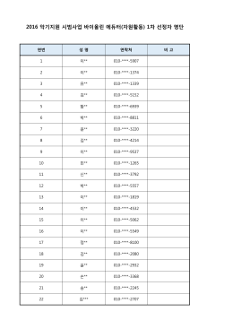 바이올린 에듀터 1차 선정자 명단.xlsx