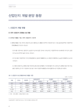 산업단지 개발 분양 동향 - 한국산업단지공단 e