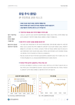 유럽 주식 (중립)