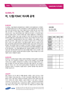 미, 12월 FOMC 의사록 공개