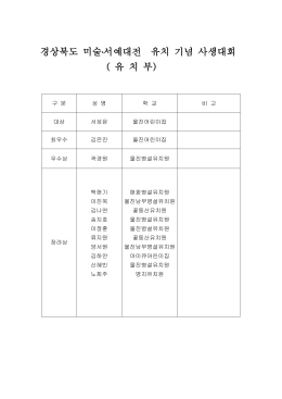 경상북도 미술․서예대전 유치 기념 사생대회 ( 유 치 부)