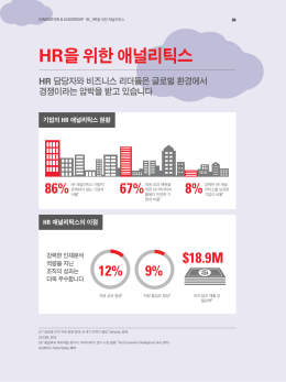 HR을 위한 애널리틱스