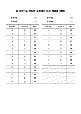 2016학년도 편입학 수학고사 문제 정답표 (B형)
