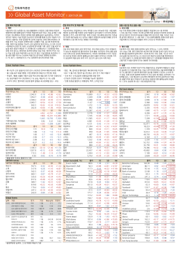 Global Asset Monitor l 2017.01.06