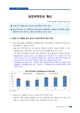 보호무역주의 확산
